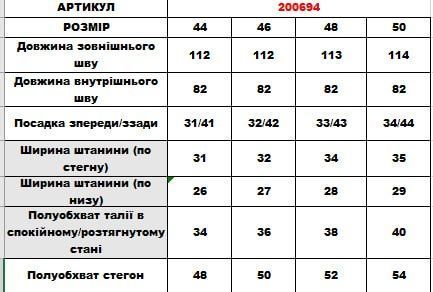 Штани 200694 200694 фото