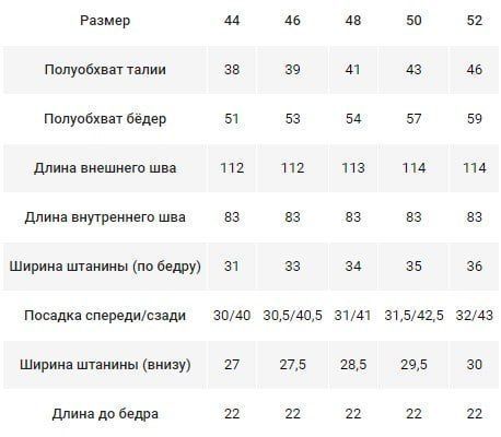 Штани 200503/3 200503/3 фото