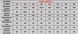 Сукня 200526/2 200526/2 фото 6