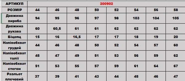 Сукня 200902 200902 фото