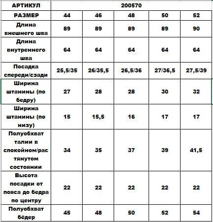 Штани 200570 200570 фото