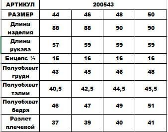 Сукня 200543 200543 фото