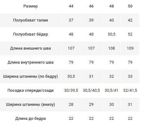 Штани 200472 200472 фото