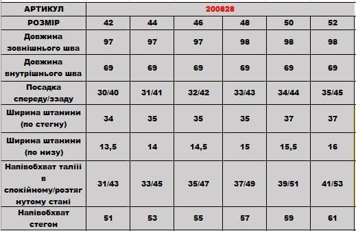 Штани 200828 200828 фото