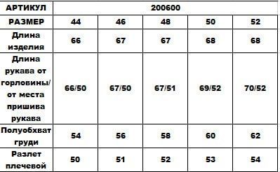 Блузка 200600 200600 фото