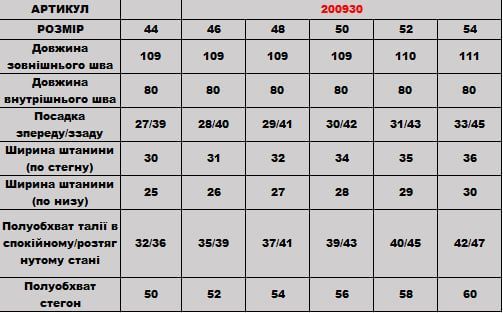 Штани 200930 200930 фото