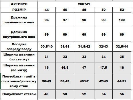 Штани 200739 200739 фото
