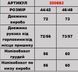 Блузка 200883 200883 фото 5