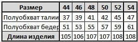 Штани 200475 200475 фото