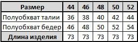 Спідниця 200506 200506 фото