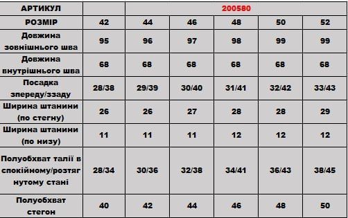 Штани 200580 200580 фото