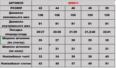 Штани 200611/1 200611/1 фото