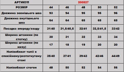 Штани 200527 200527 фото