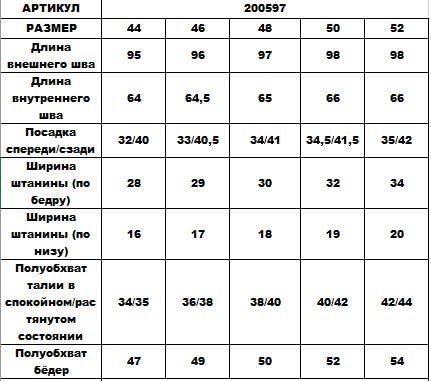 Штани 200597 200597 фото