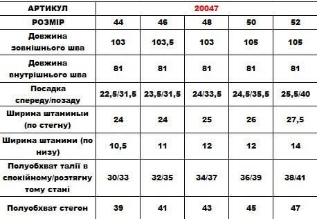 Лосини 20047/5 20047/5 фото