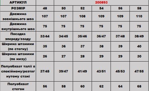 Штани 200893 200893 фото