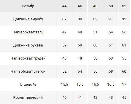 Сукня 200513 200513 фото