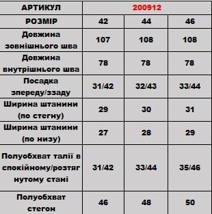 Штани 200912 200912 фото