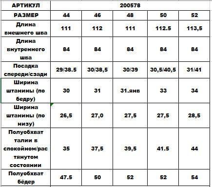 Штани 200578/1 200578/1 фото