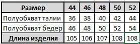 Штани 200493 200493 фото
